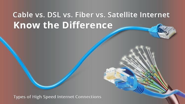 Different Types of High Speed Internet Connections