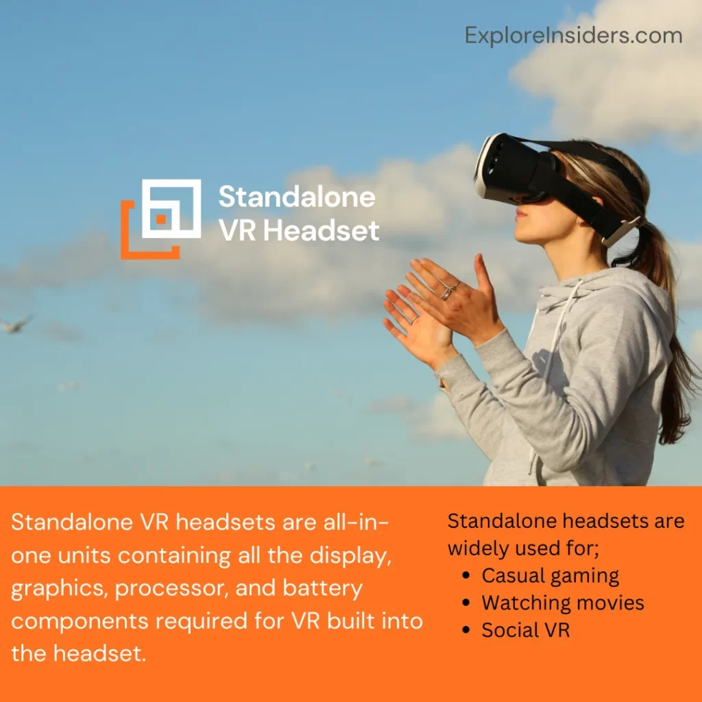 Standalone VR Headset