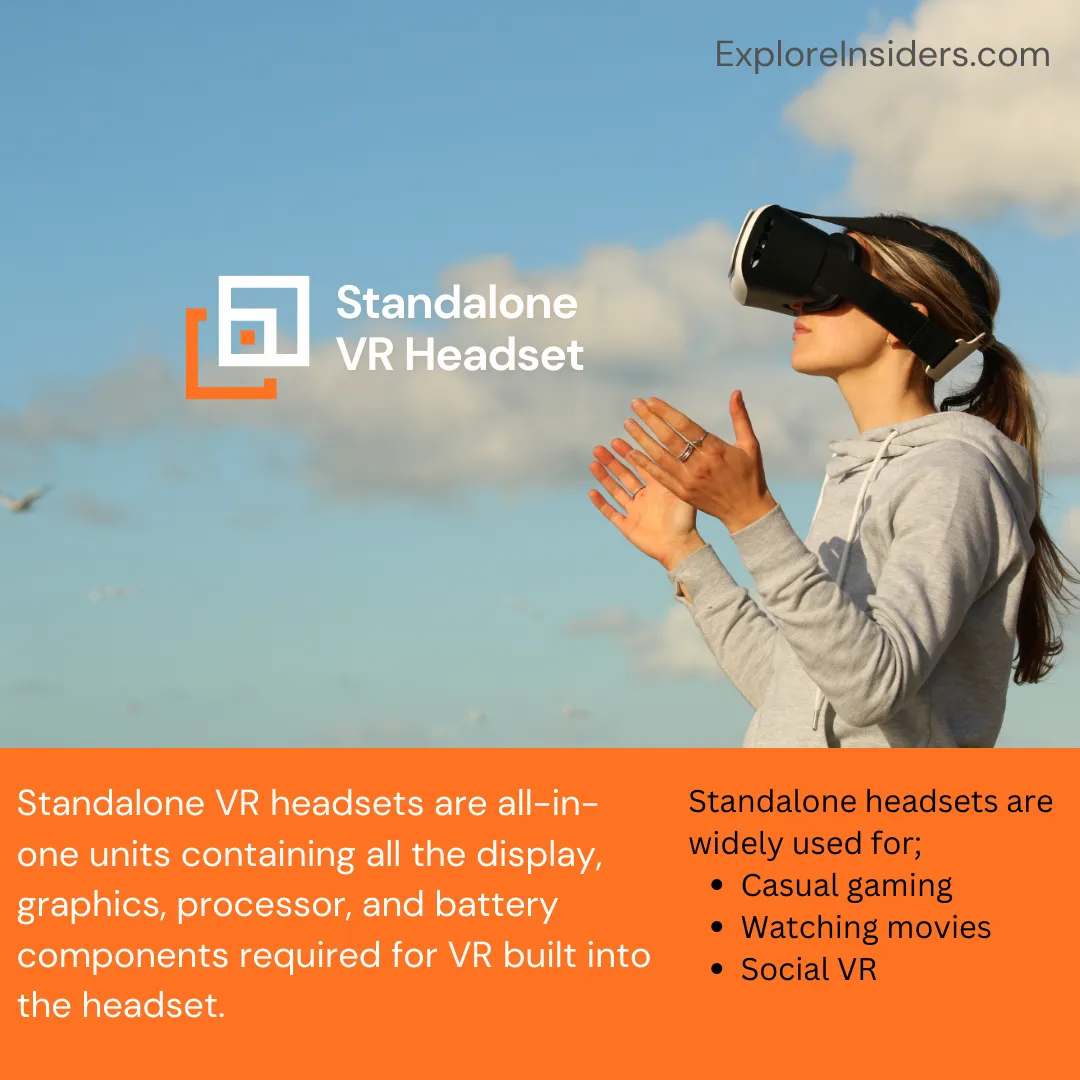 Standalone VR Headset